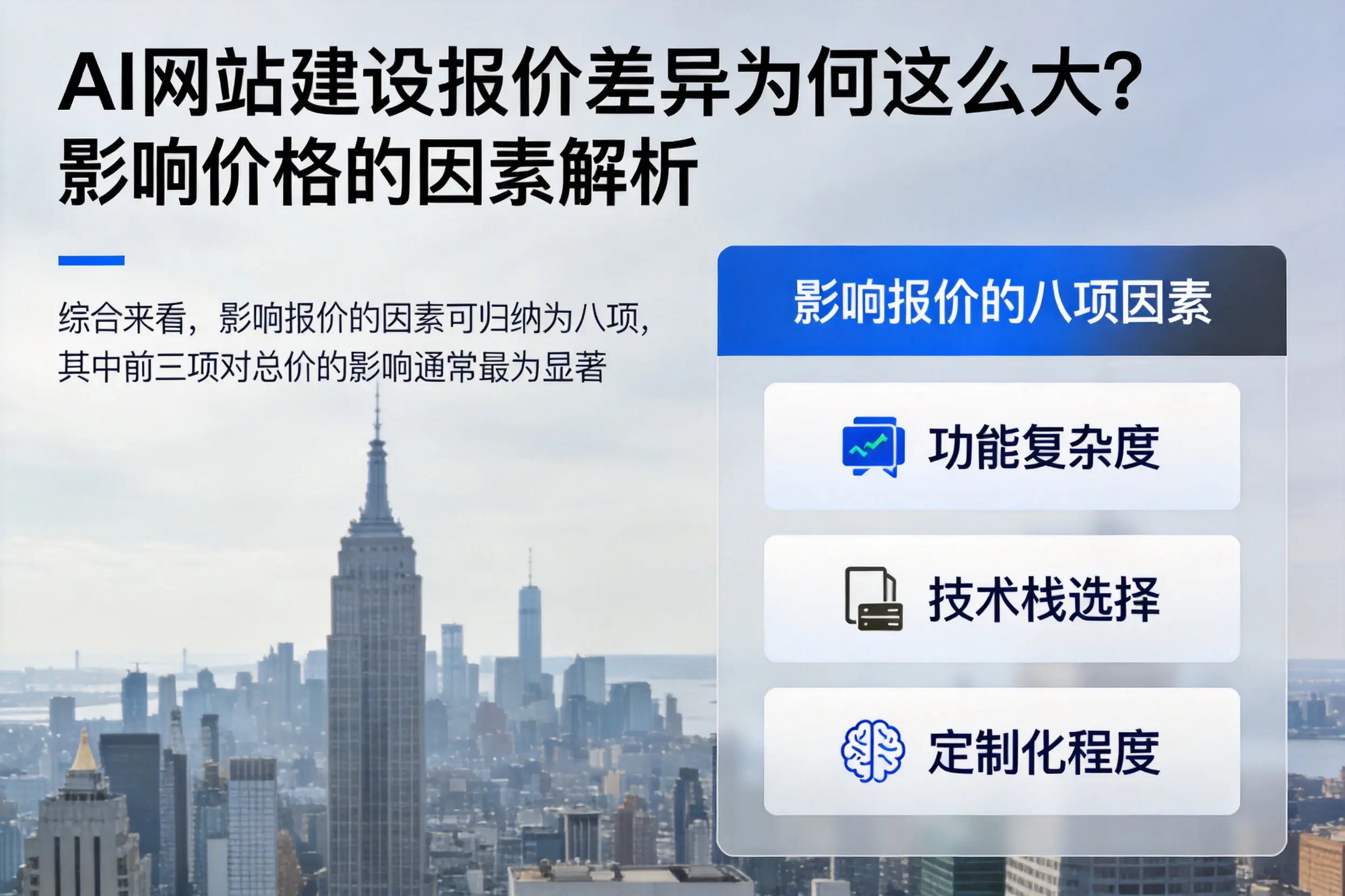 南阳AI网站建设报价差异为何这么大?影响价格的因素解析