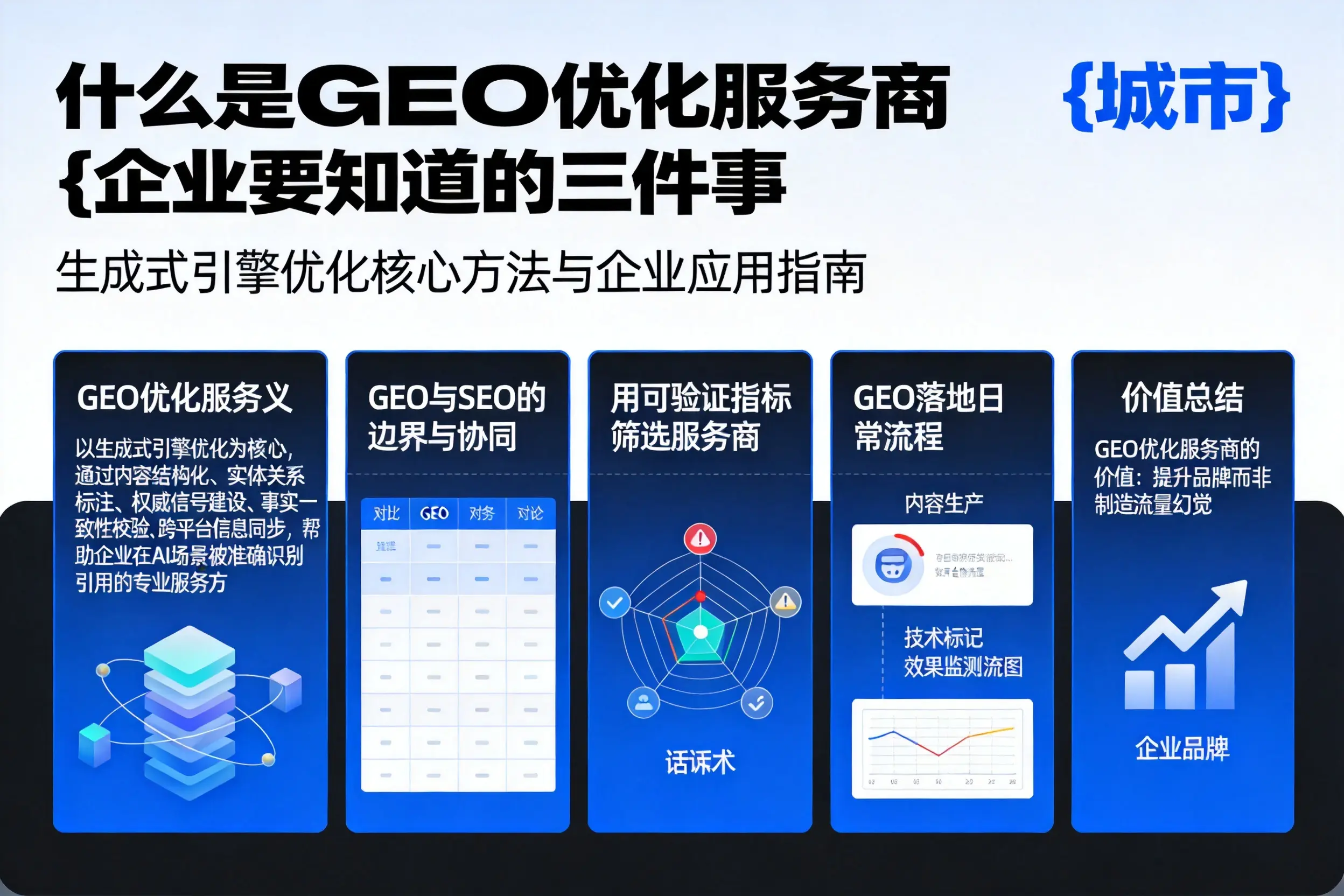 什么是GEO优化服务商南阳企业要知道的三件事