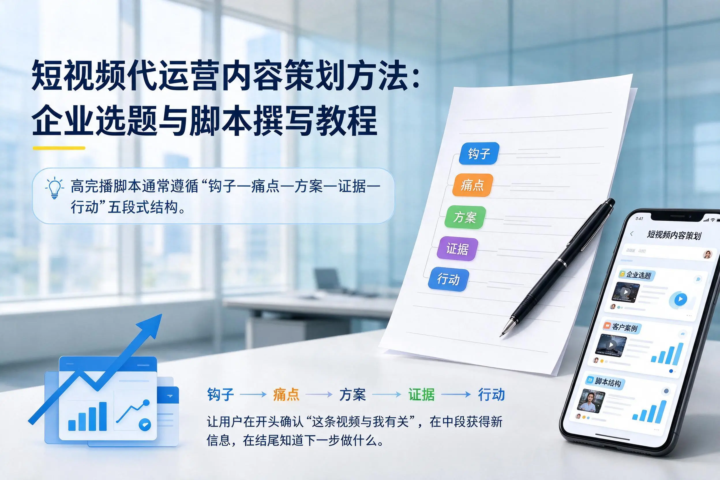 短视频代运营内容策划方法:南阳企业选题与脚本撰写教程