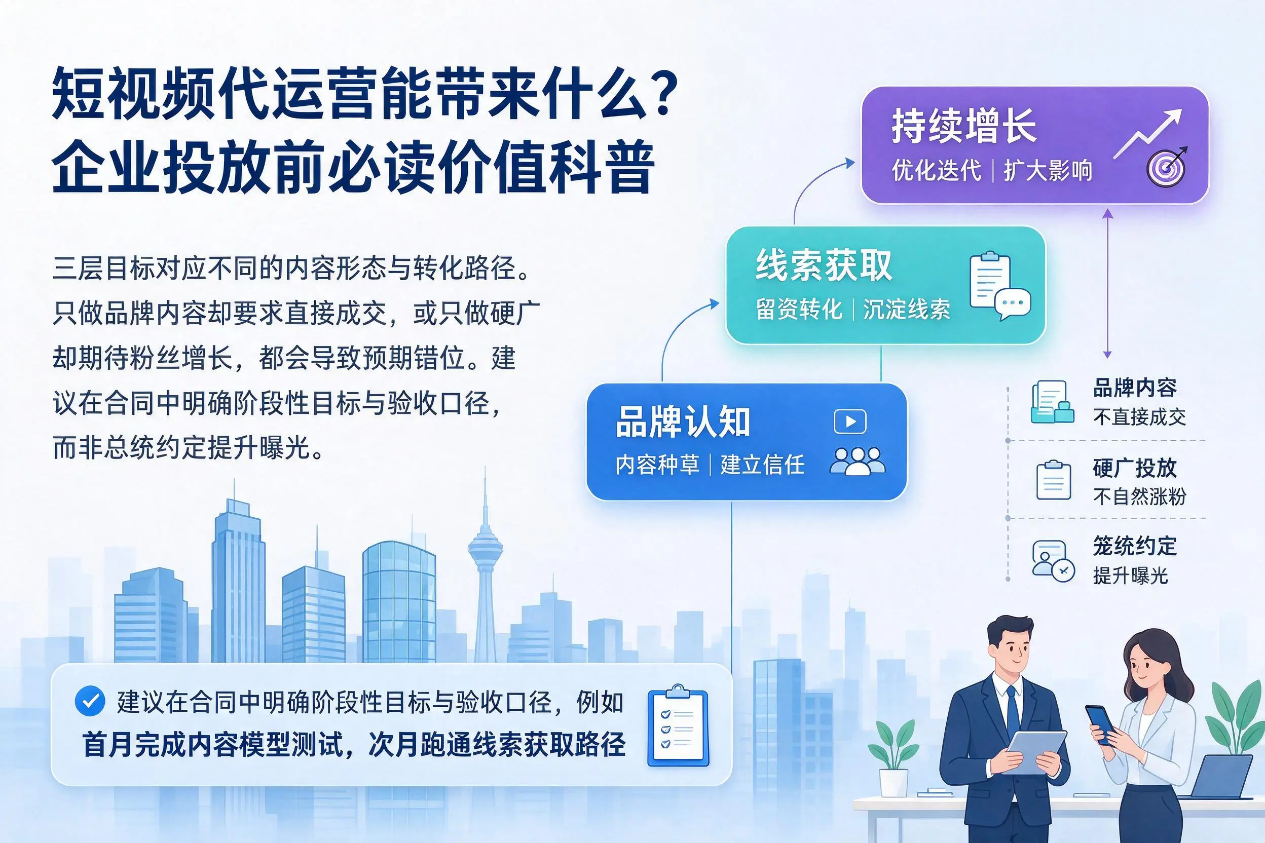 短视频代运营能带来什么？南阳企业投放前必读价值科普