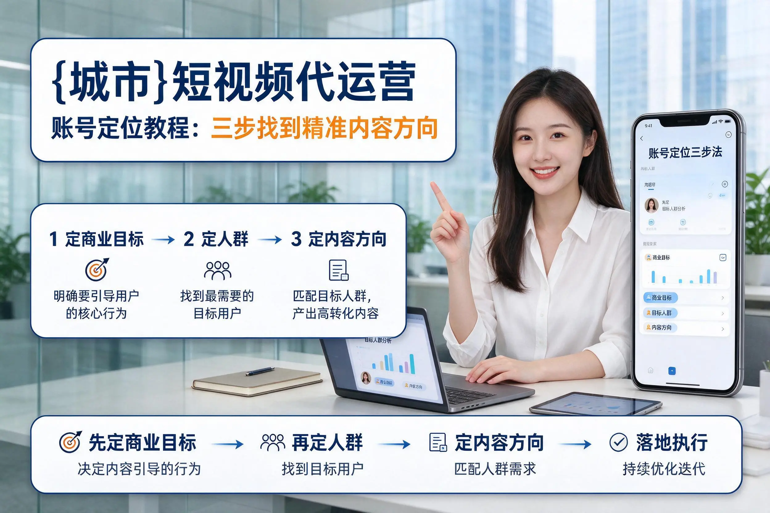 南阳短视频代运营账号定位教程：三步找到精准内容方向