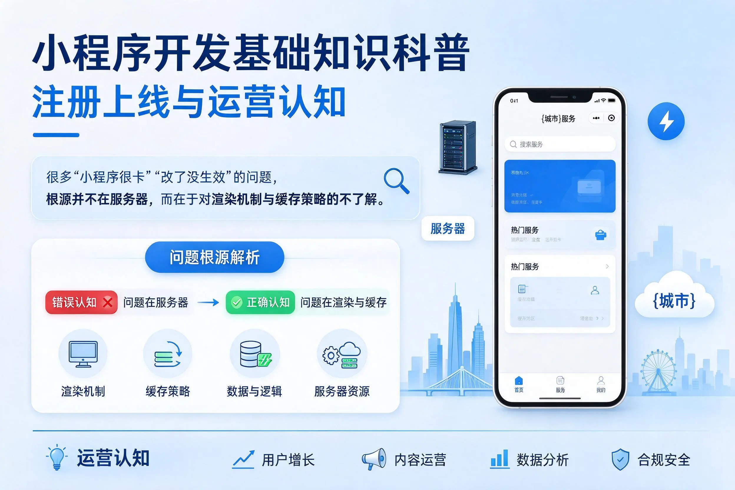 南阳小程序开发基础知识科普：注册上线与运营认知