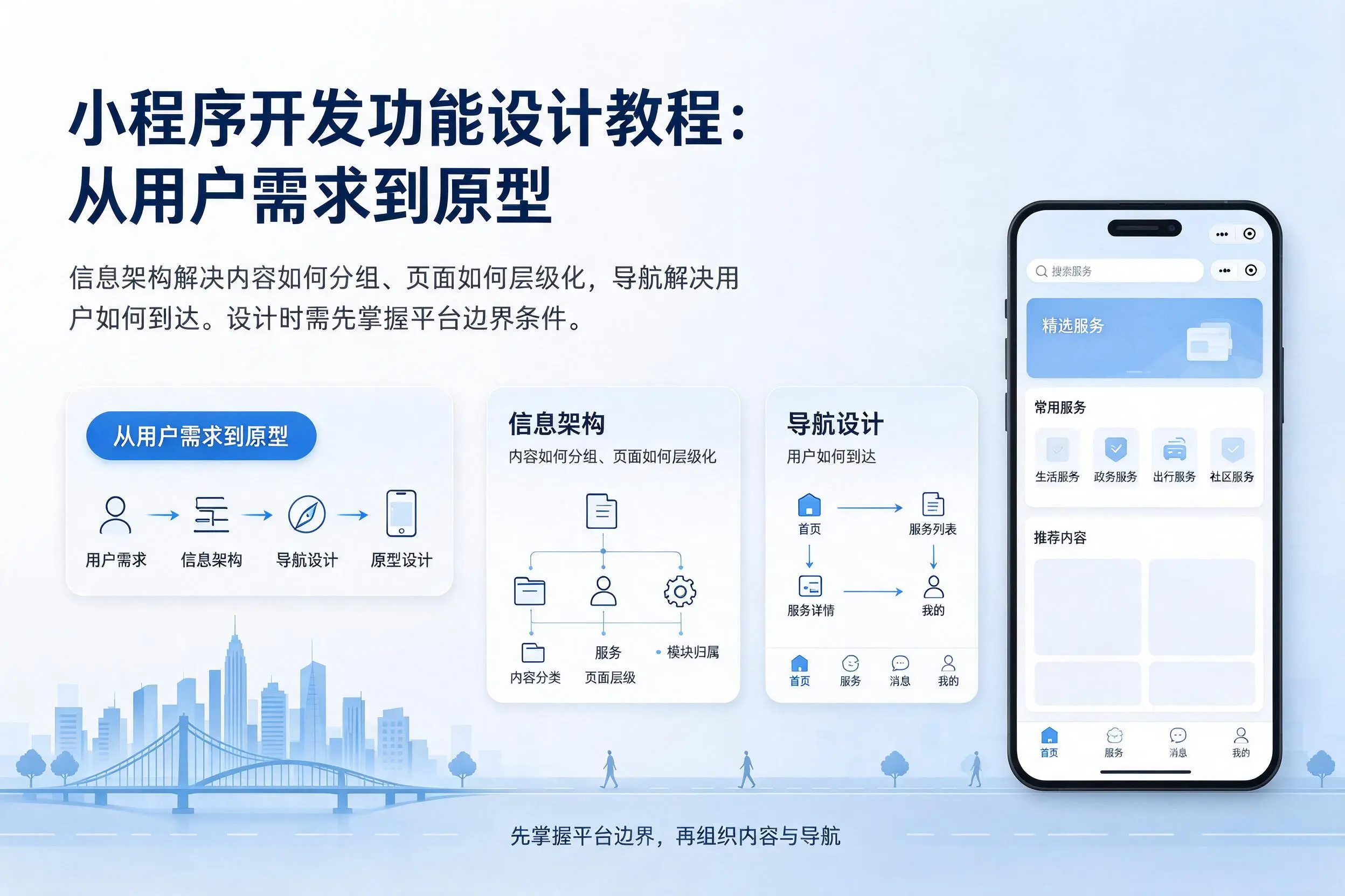 南阳小程序开发功能设计教程:从用户需求到原型