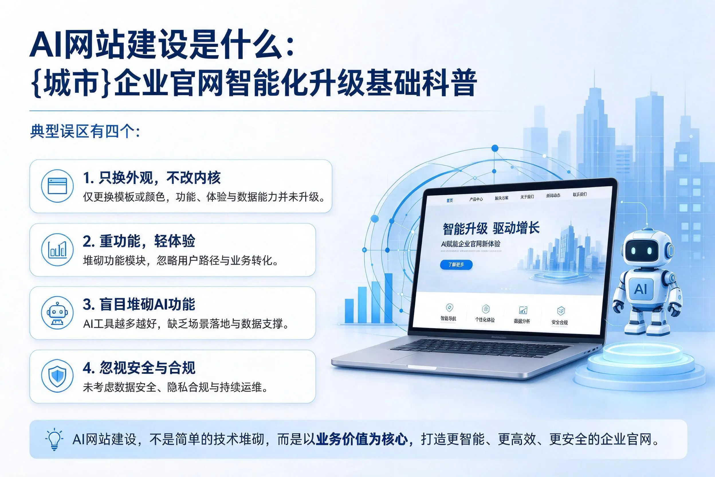 AI网站建设是什么：南阳企业官网智能化升级基础科普