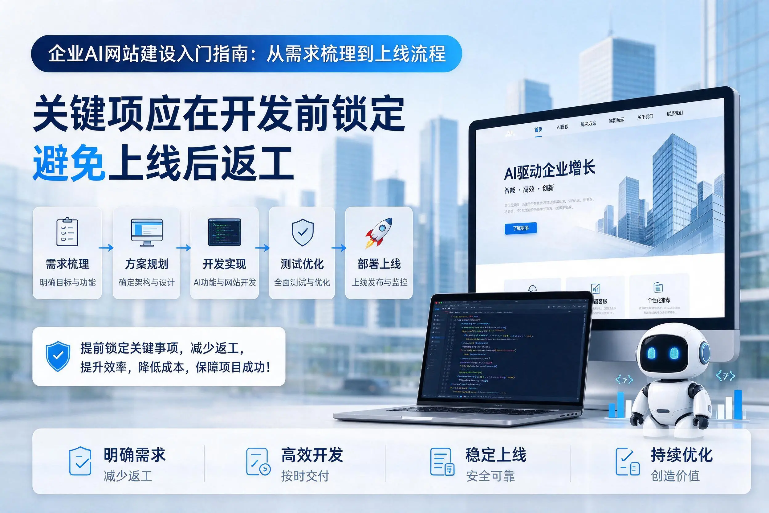 南阳企业AI网站建设入门指南：从需求梳理到上线流程