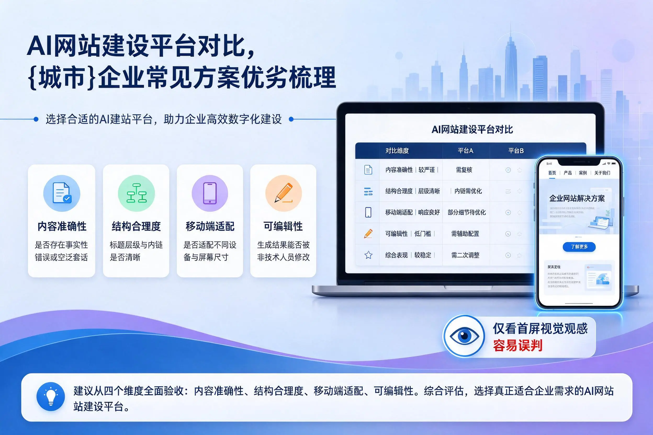 AI网站建设平台对比，南阳企业常见方案优劣梳理